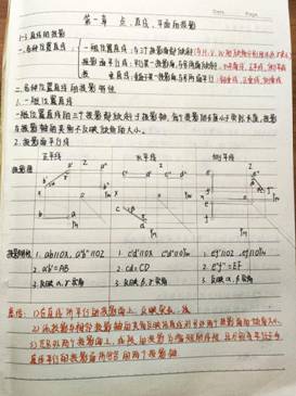 点点taptap-机械制图1-工程2304班-任思荧(1)