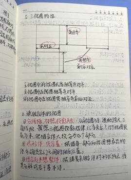 点点taptap-机械制图1-工程2102班-张佳怡 (3)
