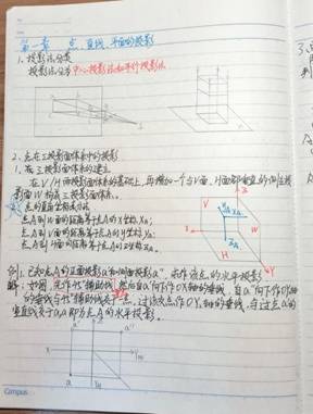 点点taptap-机械制图1-材控2202班-刘耀诚 (4)